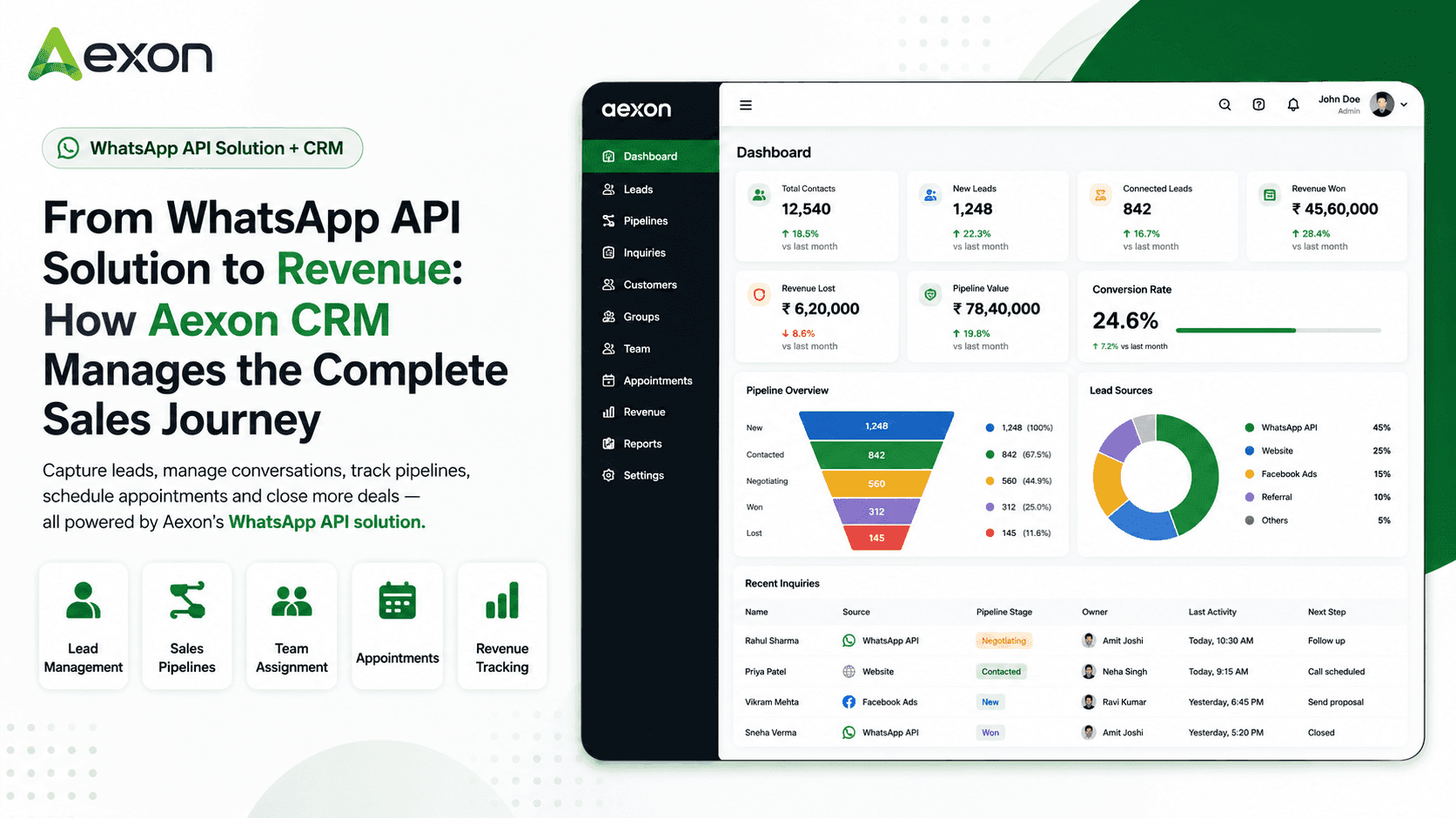 aexon-whatsapp-api-solution-crm_image