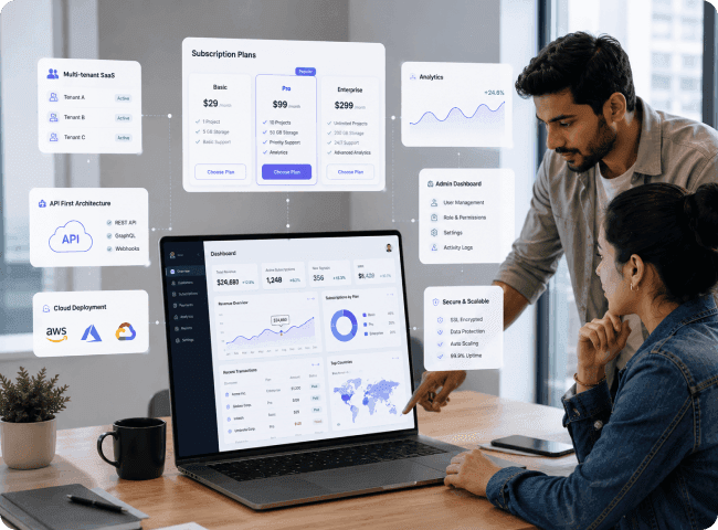 Custom Web & SaaS Development