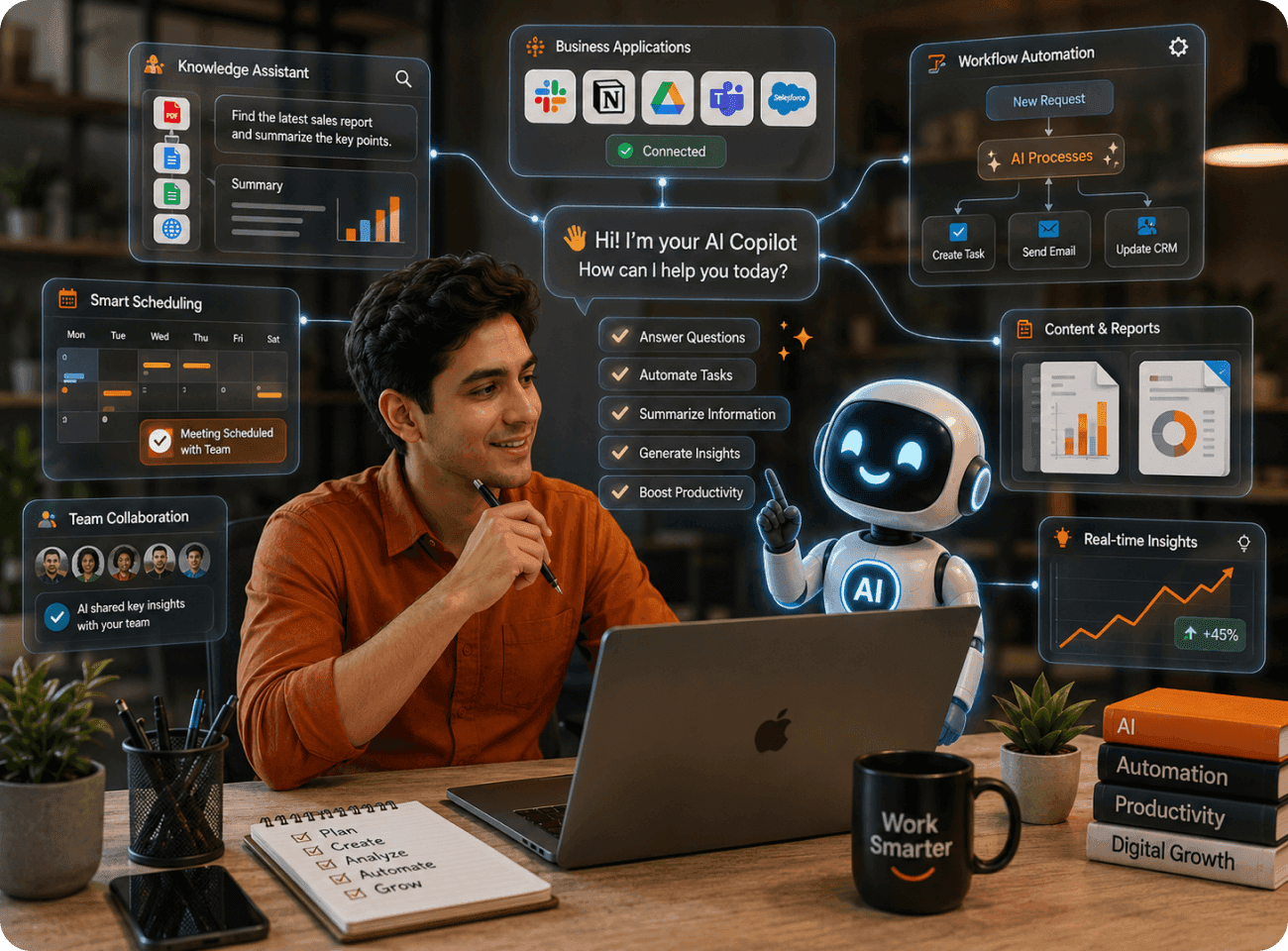 AI Copilots & Business Assistants
