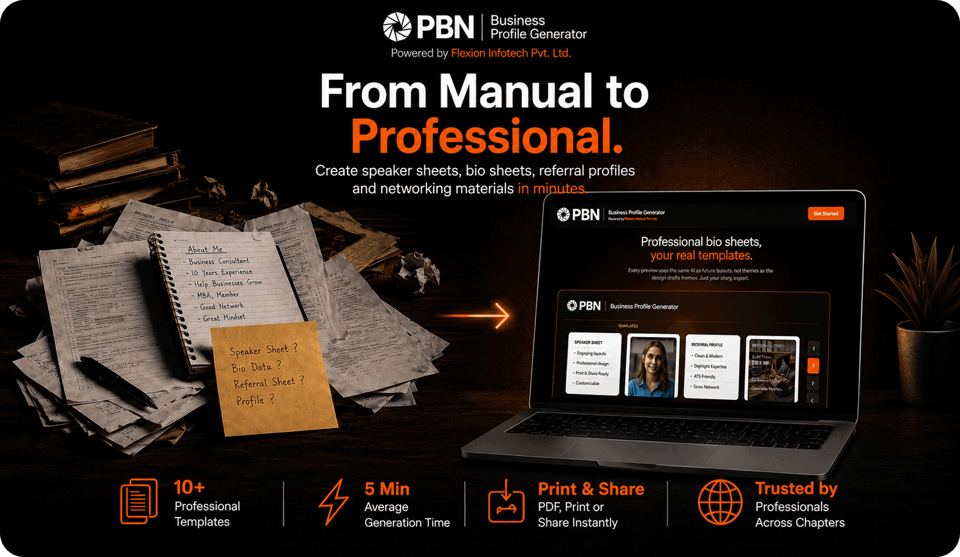 PBN S.A.I.N.G Sheet Generator