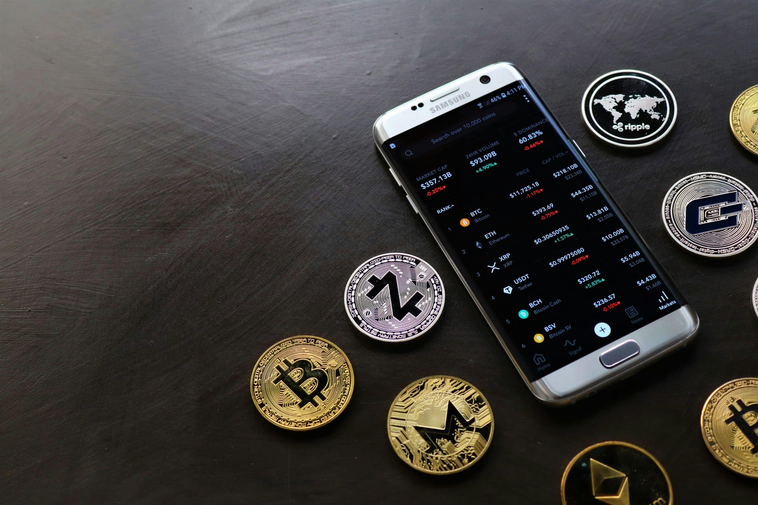 How to Launch a Modern Mobile Banking App (Complete Development Guide) (migrated from WordPress)